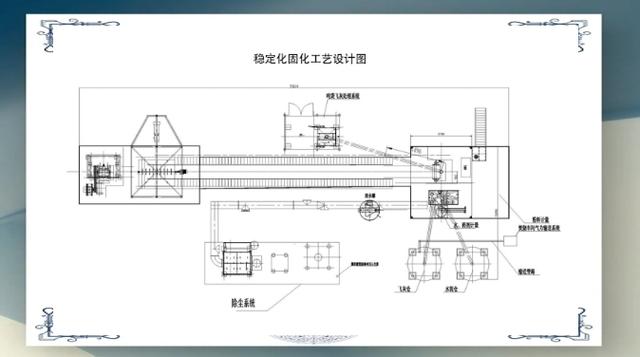 汉中石门:创新危险废物处置的绿色标杆企业